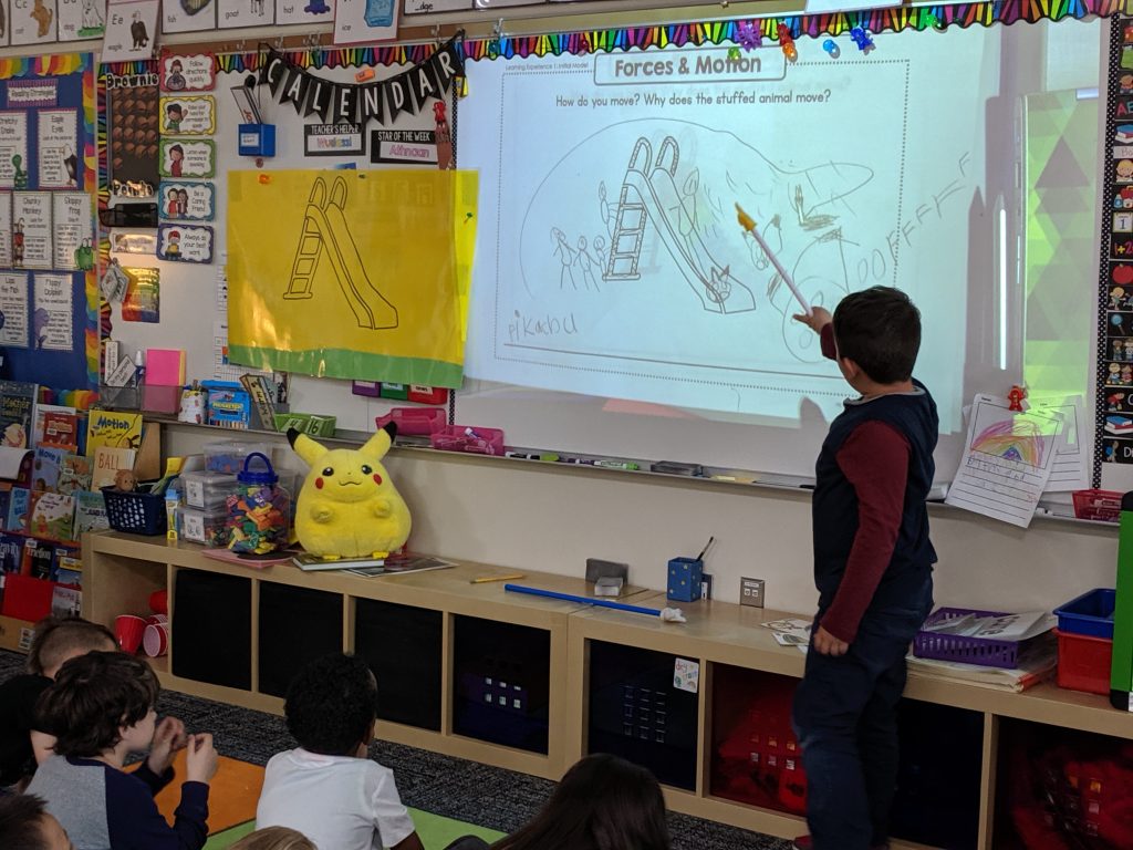 A child points at the direction of slide forces.